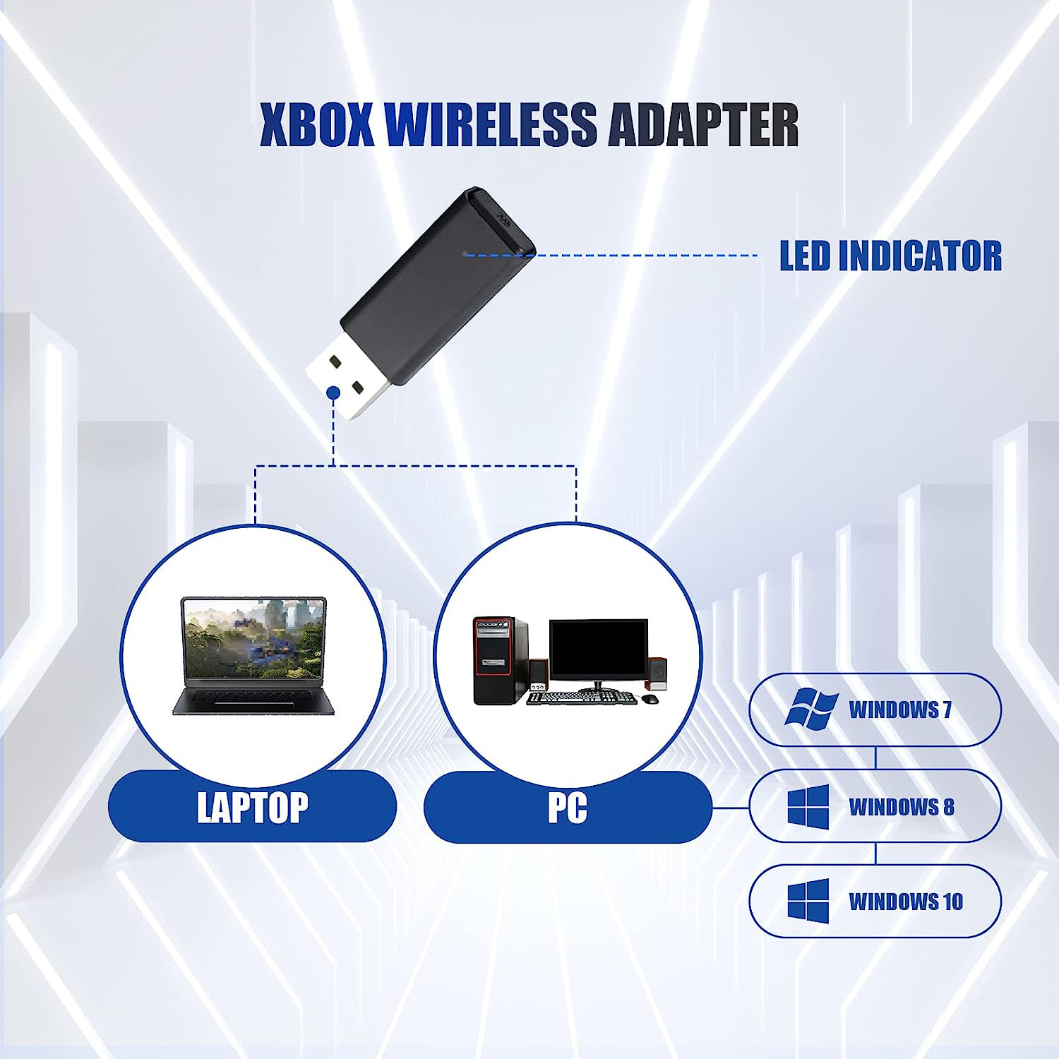 ONE S Wireless Adapter Compati – Gaming Controller Phone recenzja i cena