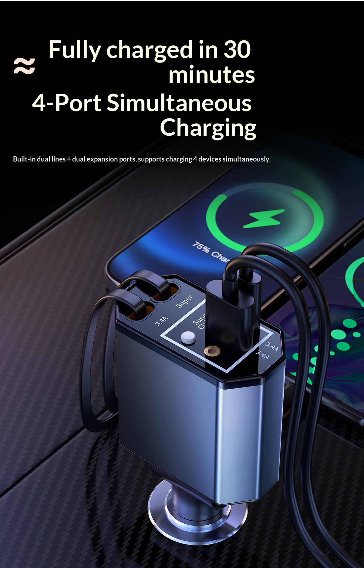 120W Car Charger with Telescop – Fast Charging Cable recenzja i cena