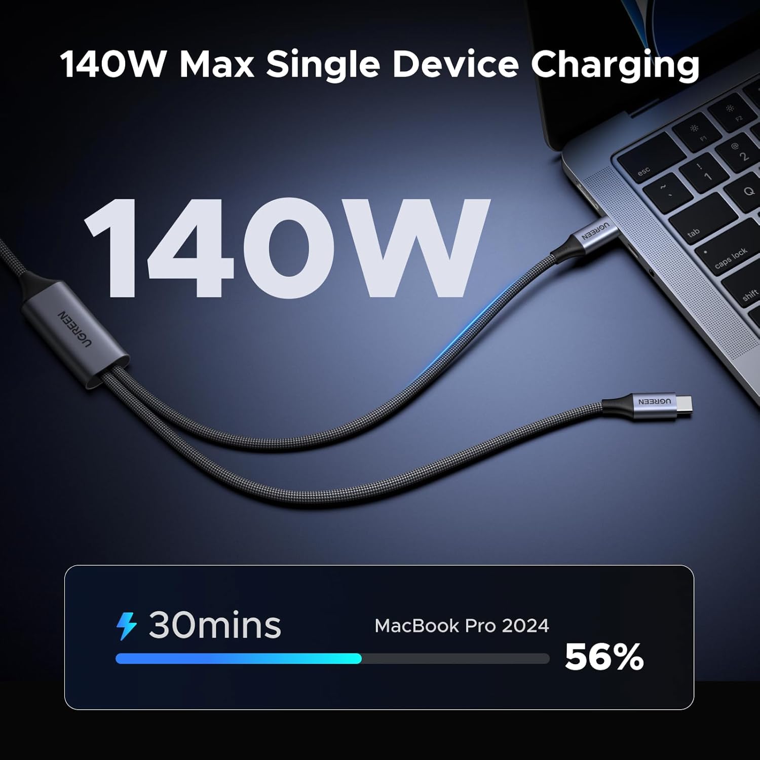 UGREEN 140W USB C Cable, 5FT 2 – Fast Charging Cable recenzja i cena