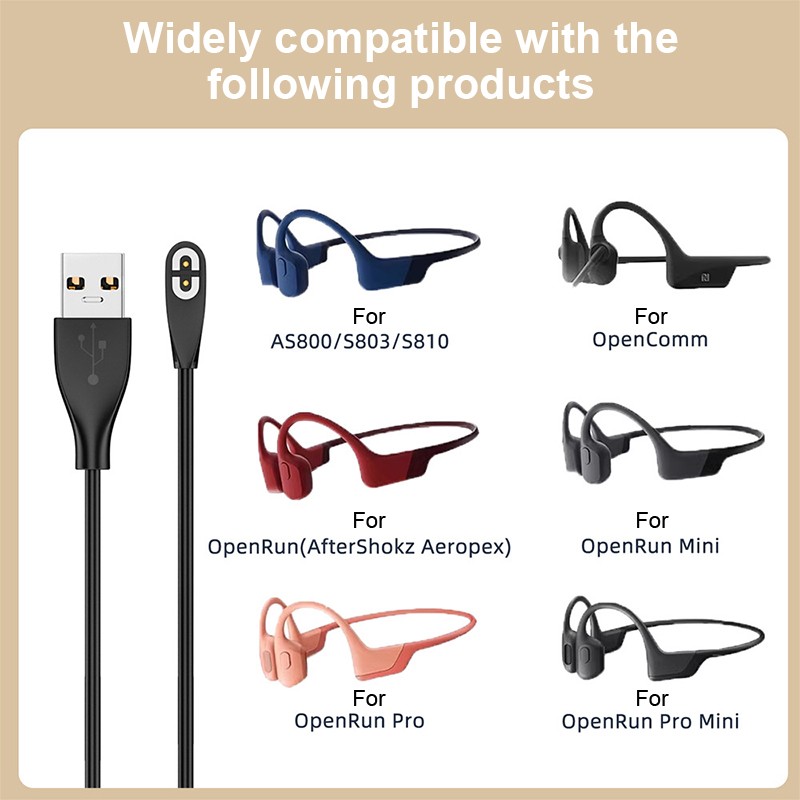 Earphone USB/Type-C Fast Charg – Fast Charging Cable recenzja i cena