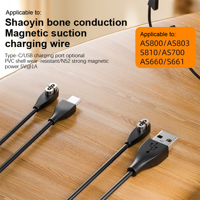 Earphone USB/Type-C Fast Charg – Fast Charging Cable recenzja i cena