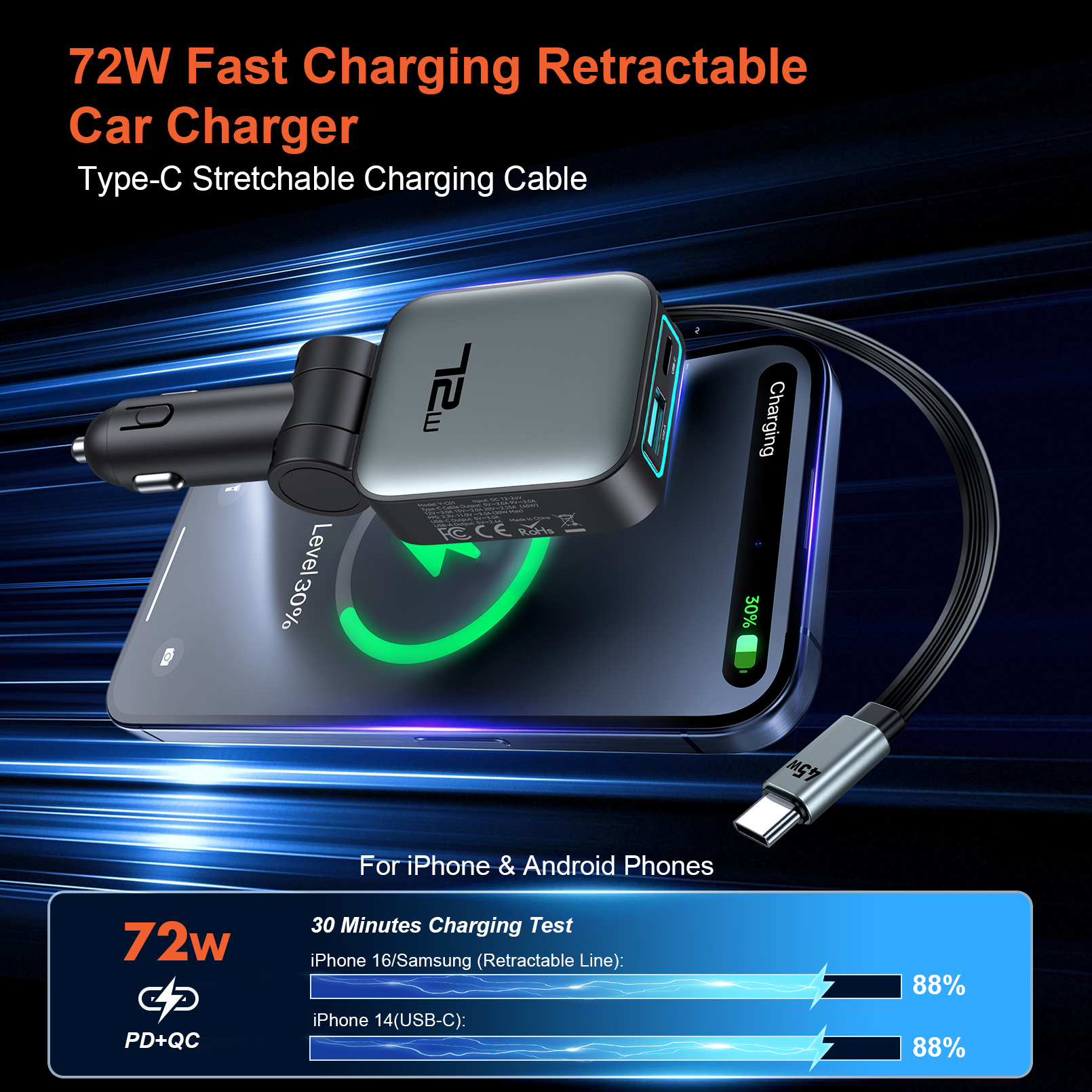 Car Charger Super Fast Chargin – Fast Charging Cable recenzja i cena
