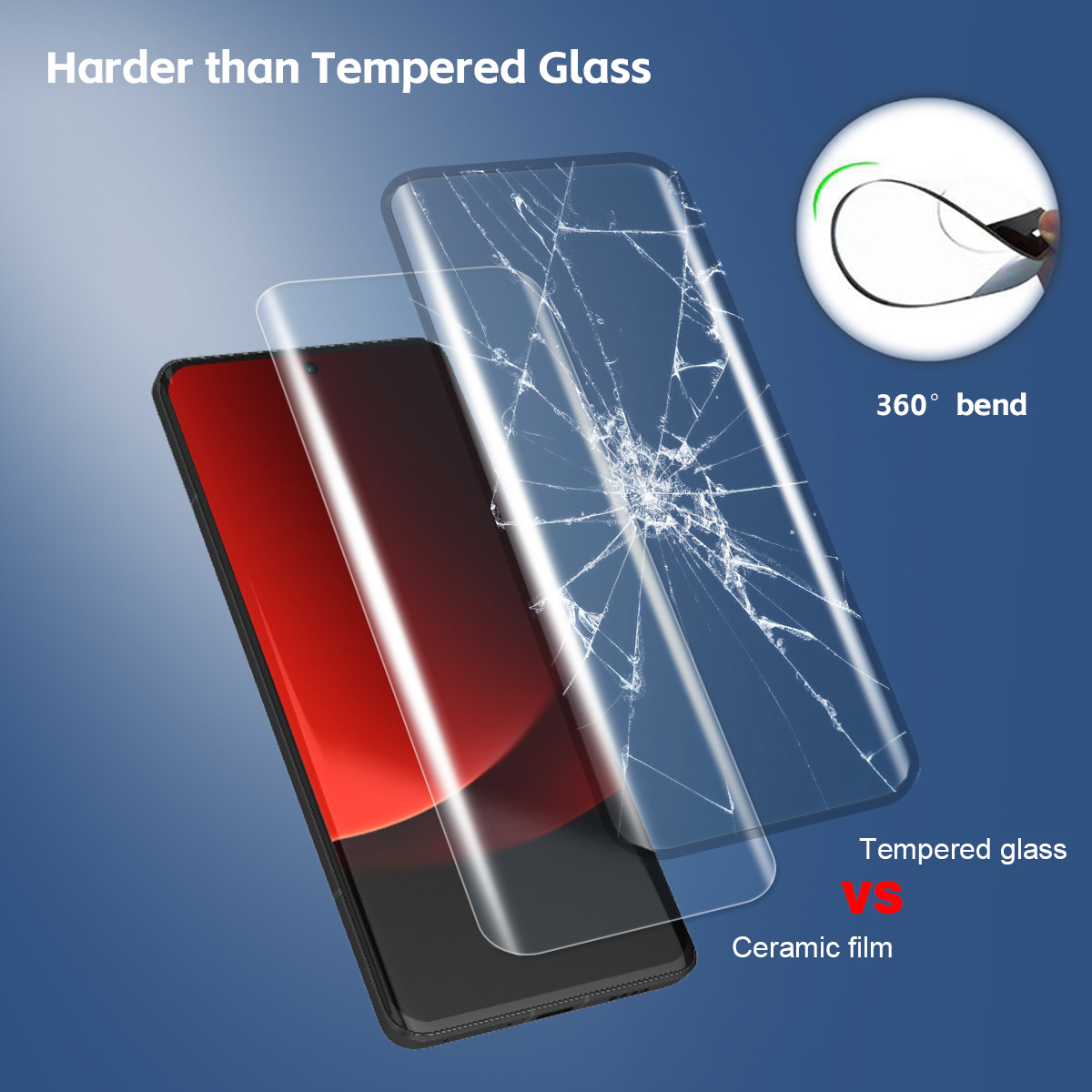 3PCS Full Curved Ceramic Scree – Phone Accessories Online Store recenzja i cena