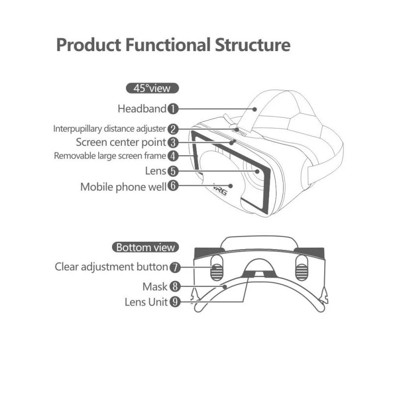VRG Pro Virtual Reality VR Gla – Gaming Controller Phone recenzja i cena