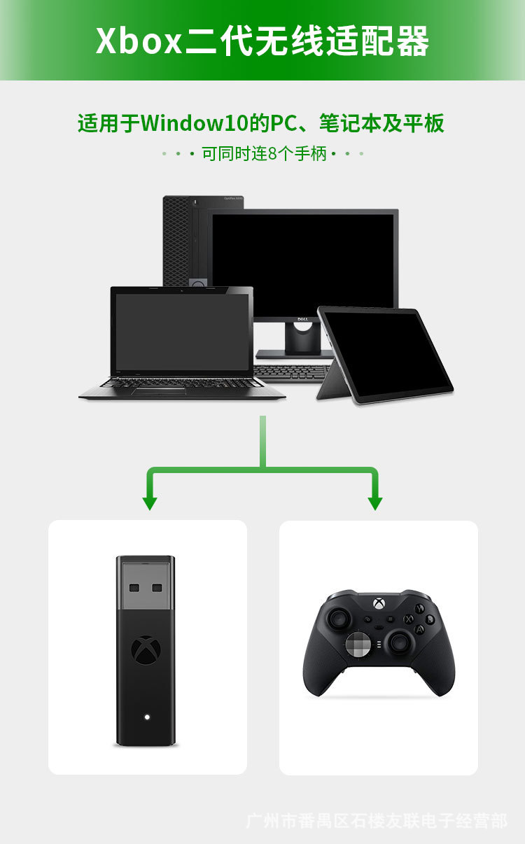 USB Adapter For Xbox One S X E – Gaming Controller Phone recenzja i cena