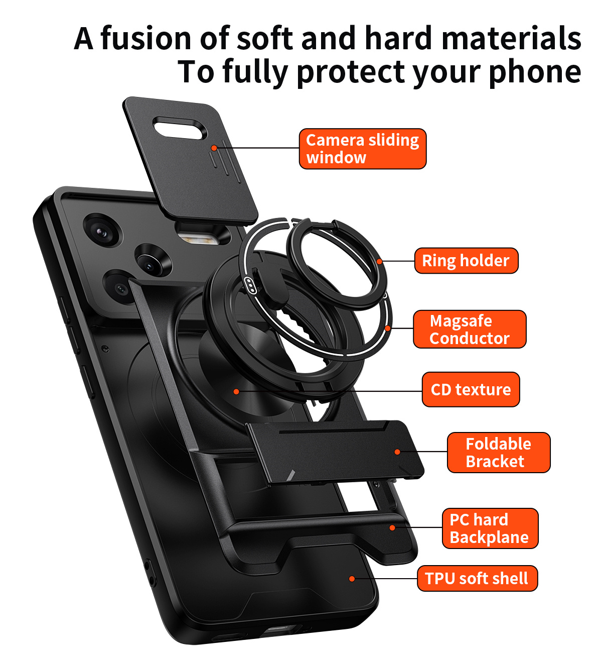 Lens Slide Camera Phone Case f – Phone Ring Holder recenzja i cena